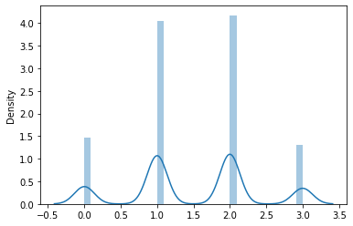 ../_images/01 Constructing a probability distribution for random variable_16_2.png